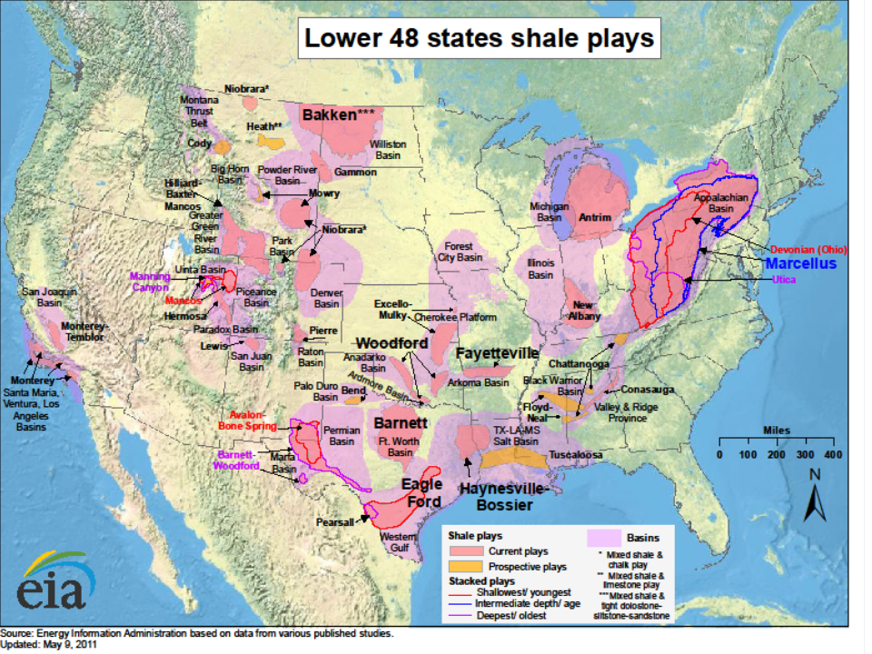shale gas basins
